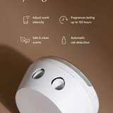 Pura Fragrance Diffuser