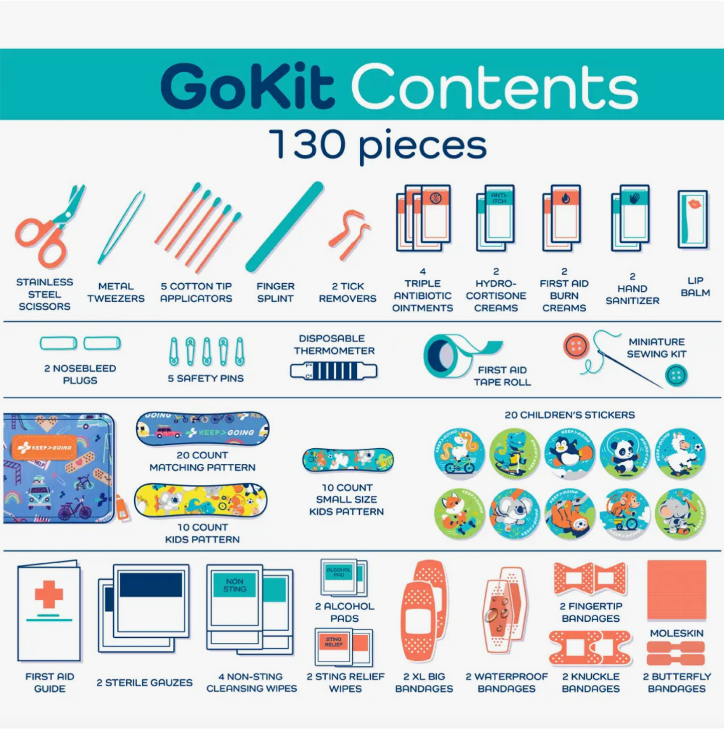 First Aid GoKit (130 pcs)- Tie Dye
