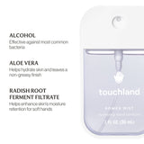 Power Mist Hydrating Hand Sanitizer- Beach Coco
